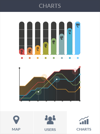 cc攻击免费网页版软件iPad版危险警报